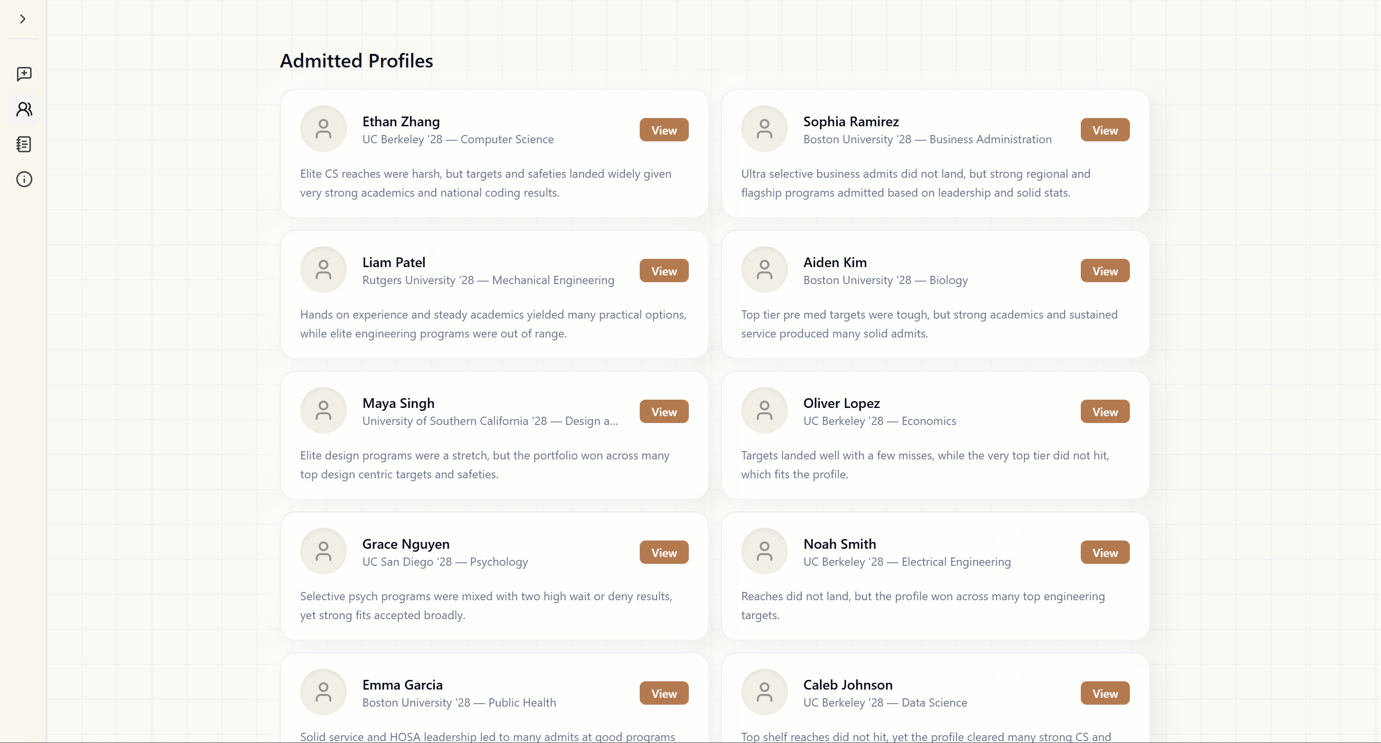 Blueprint member profiles grid